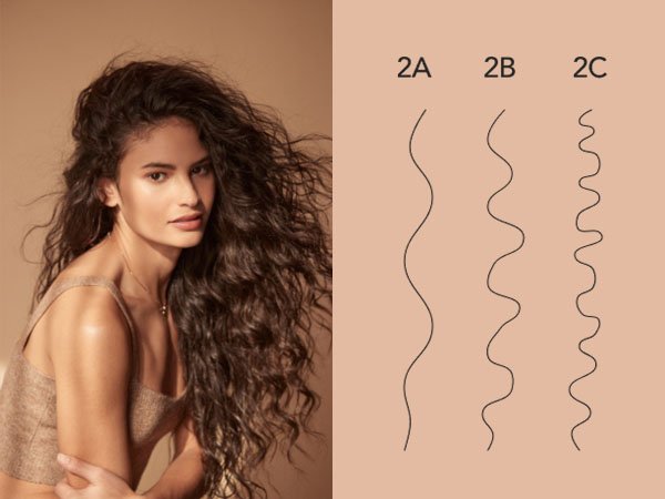 Curly Type