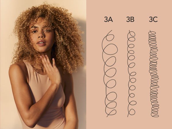 Curly Type