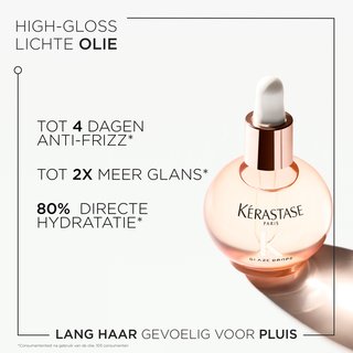 Gloss Absolu